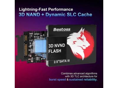 Ổ cứng SSD 2.5